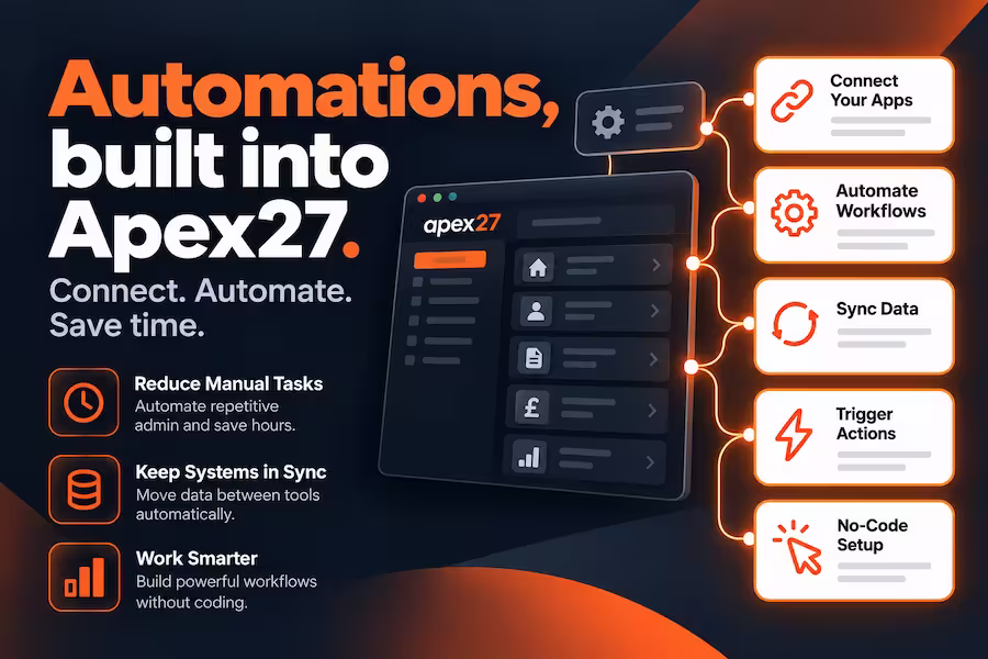 Apex27 automation integrations